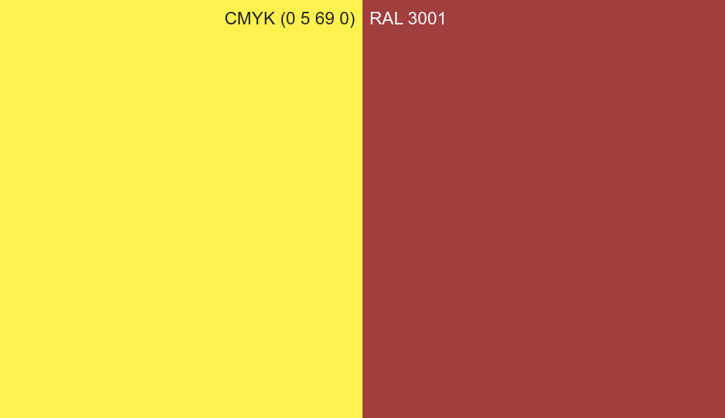 CMYK Color CMYK (0 5 69 0) vs RAL 3001 side by side comparison CMYK Color CMYK (0 5 69 0) vs RAL 3001 side by side comparison