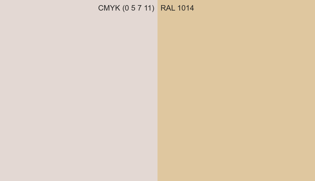 CMYK Color CMYK (0 5 7 11) vs RAL 1014 side by side comparison CMYK Color CMYK (0 5 7 11) vs RAL 1014 side by side comparison