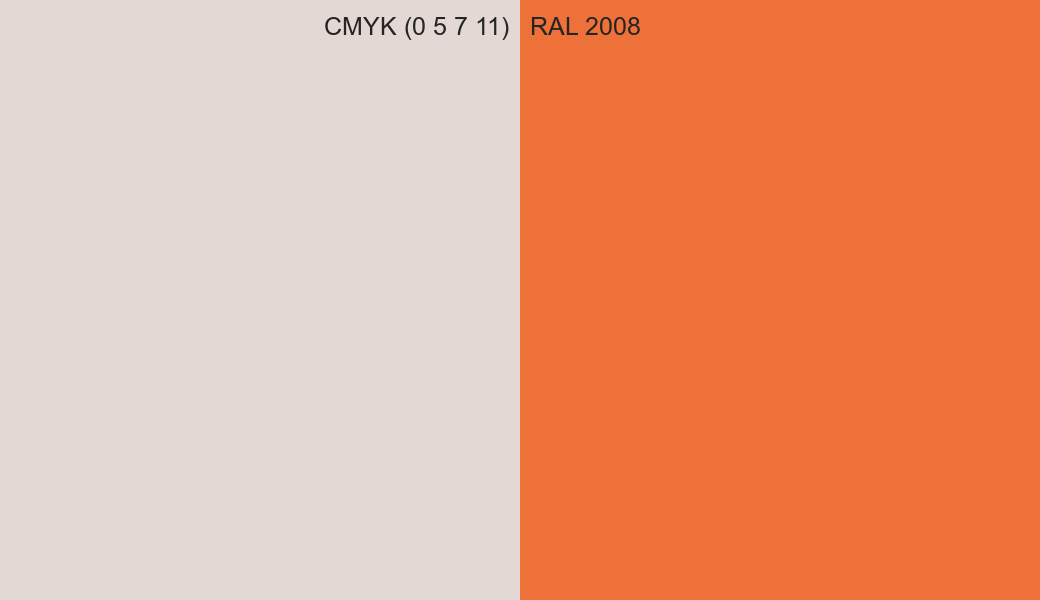 CMYK Color CMYK (0 5 7 11) vs RAL 2008 side by side comparison CMYK Color CMYK (0 5 7 11) vs RAL 2008 side by side comparison