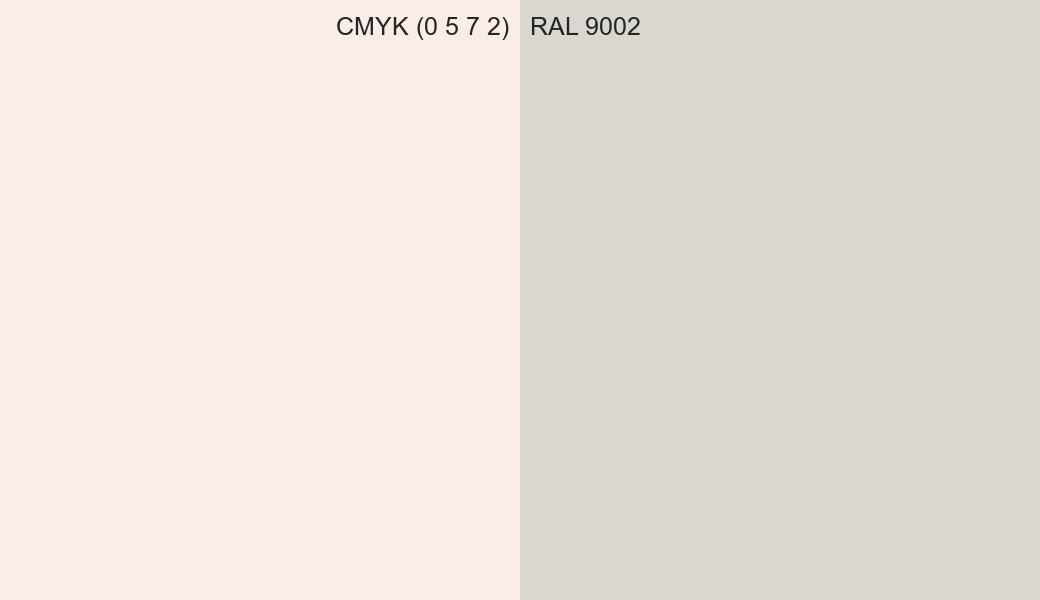 CMYK Color CMYK (0 5 7 2) vs RAL 9002 side by side comparison CMYK Color CMYK (0 5 7 2) vs RAL 9002 side by side comparison