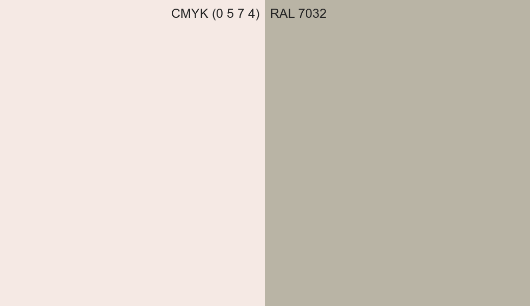 CMYK Color CMYK (0 5 7 4) vs RAL 7032 side by side comparison CMYK Color CMYK (0 5 7 4) vs RAL 7032 side by side comparison