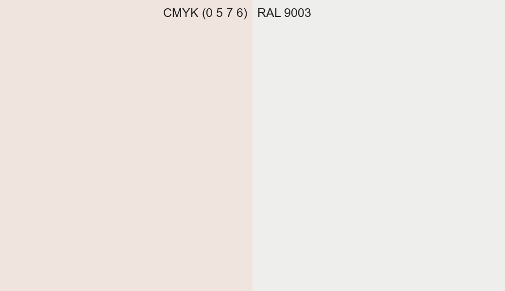 CMYK Color CMYK (0 5 7 6) vs RAL 9003 side by side comparison CMYK Color CMYK (0 5 7 6) vs RAL 9003 side by side comparison