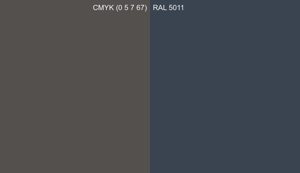CMYK Color CMYK (0 5 7 67) vs RAL 5011 side by side comparison CMYK Color CMYK (0 5 7 67) vs RAL 5011 side by side comparison