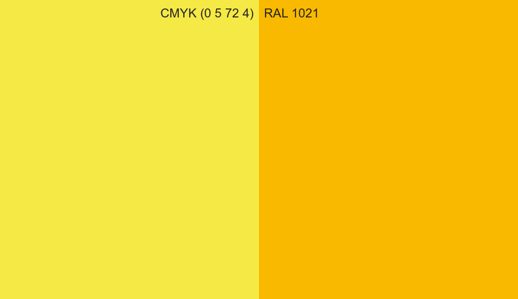 CMYK Color CMYK (0 5 72 4) vs RAL 1021 side by side comparison CMYK Color CMYK (0 5 72 4) vs RAL 1021 side by side comparison