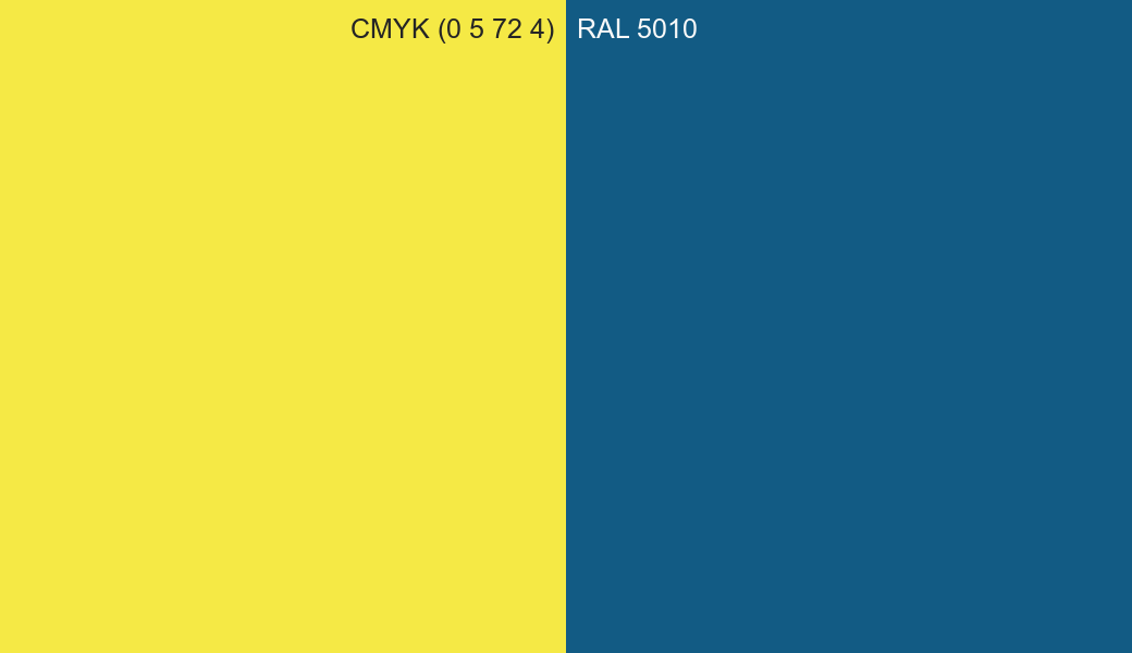 CMYK Color CMYK (0 5 72 4) vs RAL 5010 side by side comparison CMYK Color CMYK (0 5 72 4) vs RAL 5010 side by side comparison
