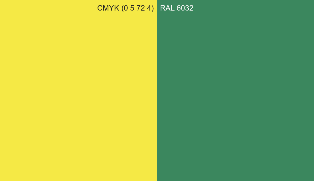 CMYK Color CMYK (0 5 72 4) vs RAL 6032 side by side comparison CMYK Color CMYK (0 5 72 4) vs RAL 6032 side by side comparison