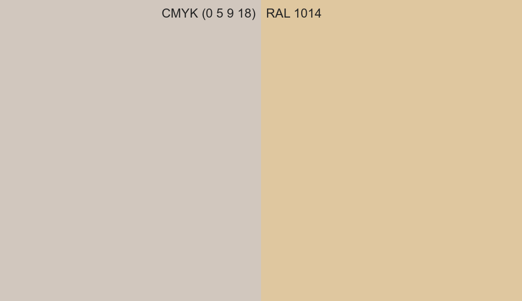 CMYK Color CMYK (0 5 9 18) vs RAL 1014 side by side comparison CMYK Color CMYK (0 5 9 18) vs RAL 1014 side by side comparison