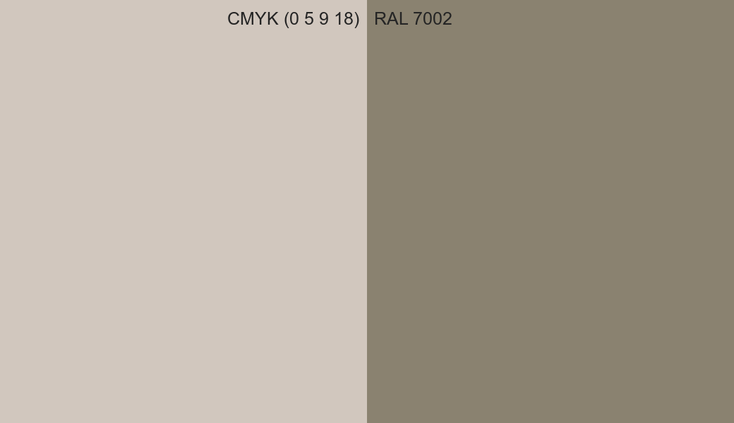 CMYK Color CMYK (0 5 9 18) vs RAL 7002 side by side comparison CMYK Color CMYK (0 5 9 18) vs RAL 7002 side by side comparison