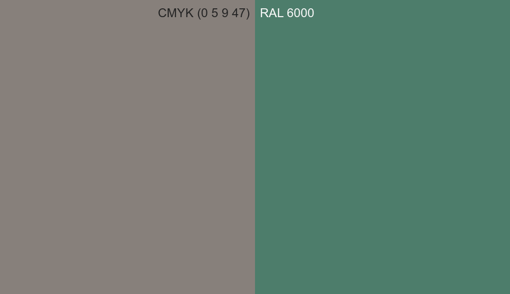 CMYK Color CMYK (0 5 9 47) vs RAL 6000 side by side comparison CMYK Color CMYK (0 5 9 47) vs RAL 6000 side by side comparison