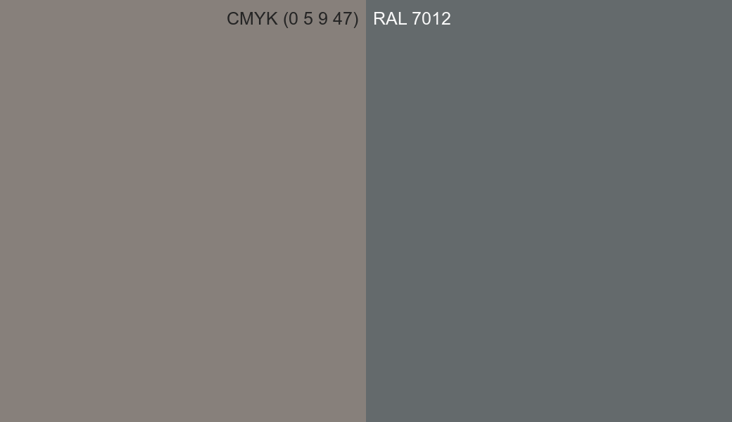CMYK Color CMYK (0 5 9 47) vs RAL 7012 side by side comparison CMYK Color CMYK (0 5 9 47) vs RAL 7012 side by side comparison