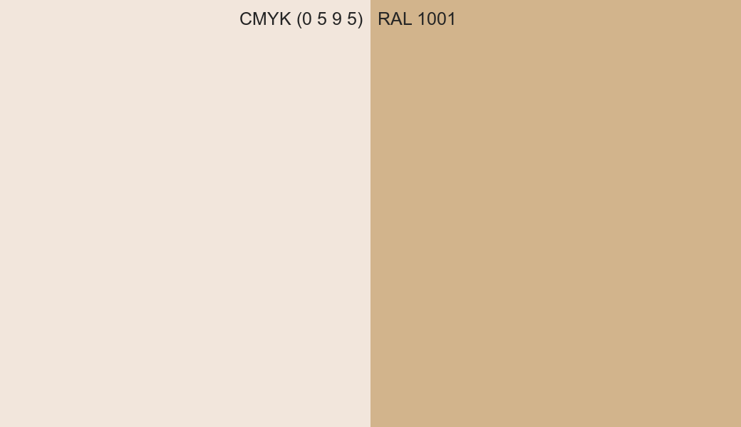CMYK Color CMYK (0 5 9 5) vs RAL 1001 side by side comparison CMYK Color CMYK (0 5 9 5) vs RAL 1001 side by side comparison