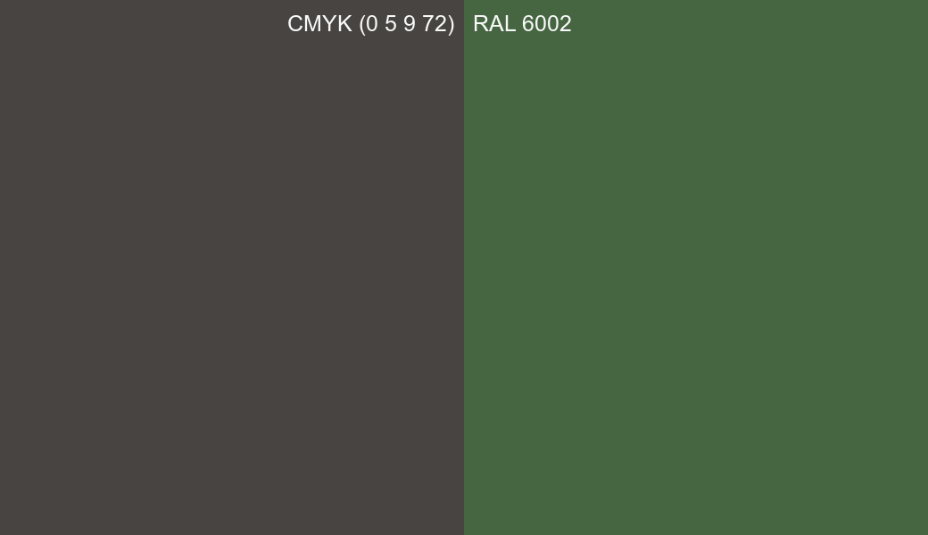 CMYK Color CMYK (0 5 9 72) vs RAL 6002 side by side comparison CMYK Color CMYK (0 5 9 72) vs RAL 6002 side by side comparison