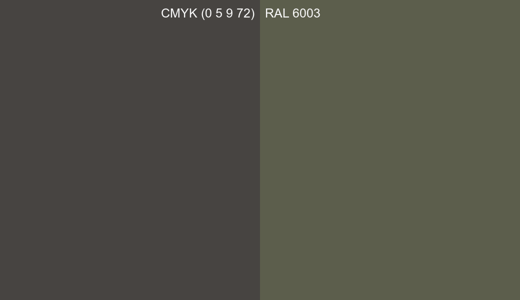 CMYK Color CMYK (0 5 9 72) vs RAL 6003 side by side comparison CMYK Color CMYK (0 5 9 72) vs RAL 6003 side by side comparison