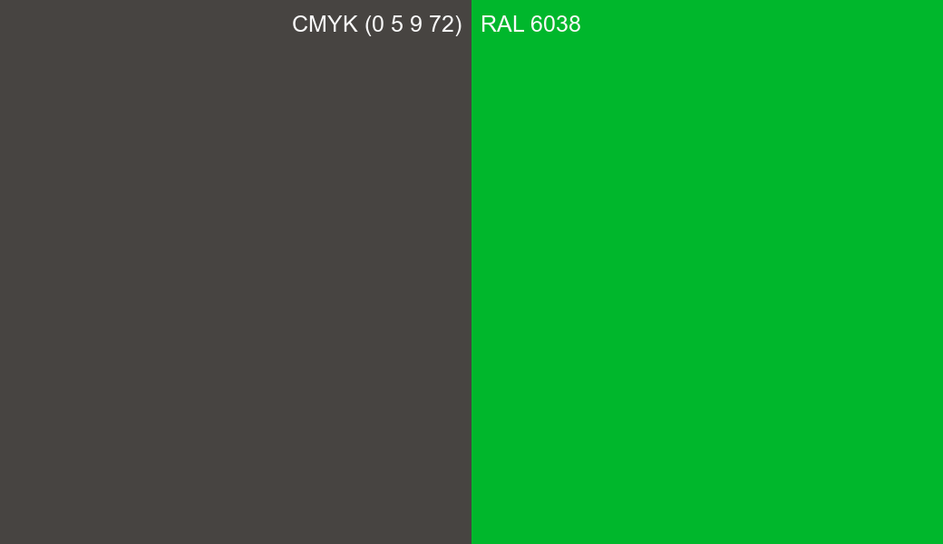 CMYK Color CMYK (0 5 9 72) vs RAL 6038 side by side comparison CMYK Color CMYK (0 5 9 72) vs RAL 6038 side by side comparison