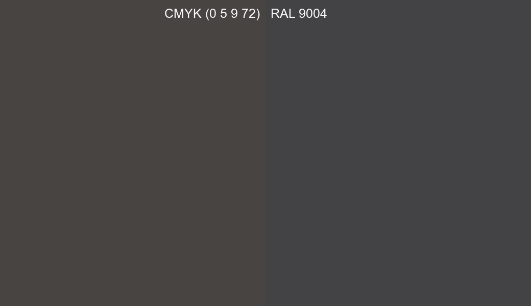 CMYK Color CMYK (0 5 9 72) vs RAL 9004 side by side comparison CMYK Color CMYK (0 5 9 72) vs RAL 9004 side by side comparison