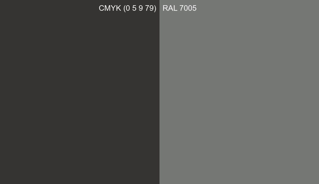 CMYK Color CMYK (0 5 9 79) vs RAL 7005 side by side comparison CMYK Color CMYK (0 5 9 79) vs RAL 7005 side by side comparison