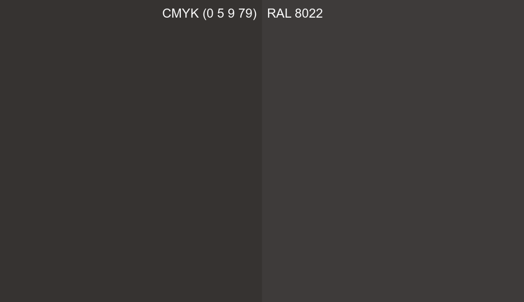 CMYK Color CMYK (0 5 9 79) vs RAL 8022 side by side comparison CMYK Color CMYK (0 5 9 79) vs RAL 8022 side by side comparison