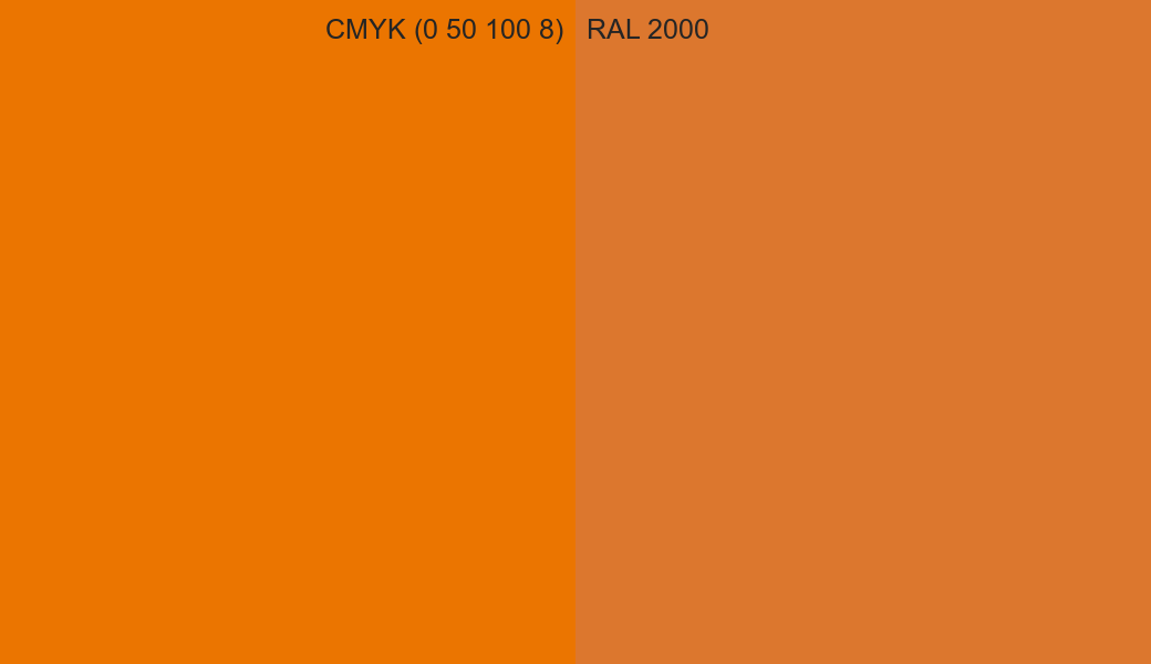 CMYK Color CMYK (0 50 100 8) vs RAL 2000 side by side comparison CMYK Color CMYK (0 50 100 8) vs RAL 2000 side by side comparison