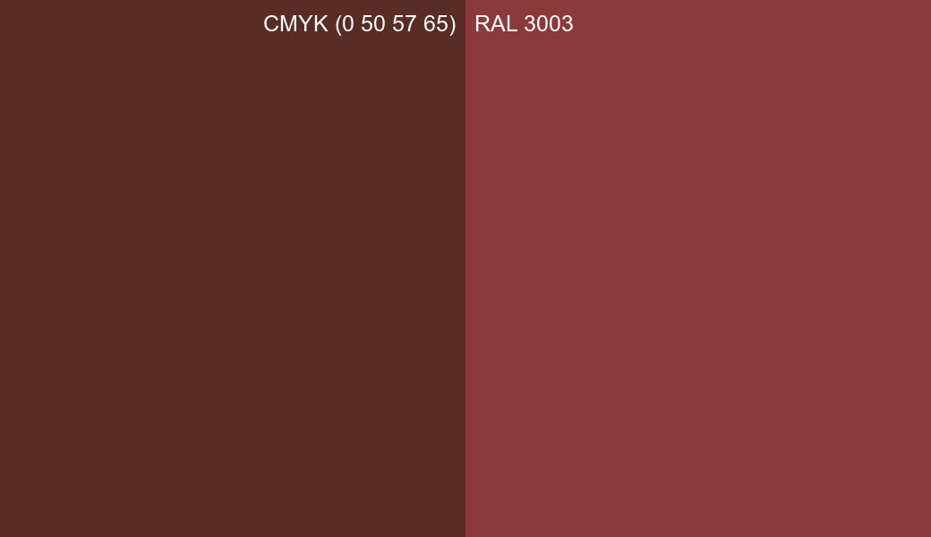 CMYK Color CMYK (0 50 57 65) vs RAL 3003 side by side comparison CMYK Color CMYK (0 50 57 65) vs RAL 3003 side by side comparison