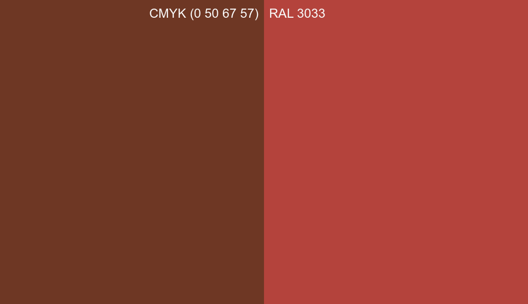 CMYK Color CMYK (0 50 67 57) vs RAL 3033 side by side comparison CMYK Color CMYK (0 50 67 57) vs RAL 3033 side by side comparison