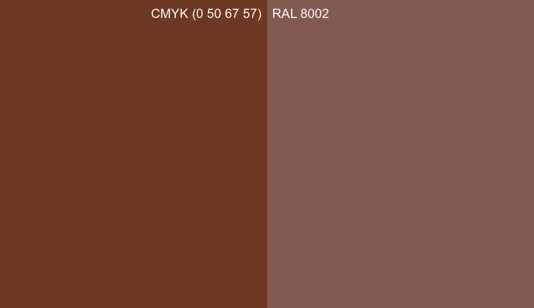 CMYK Color CMYK (0 50 67 57) vs RAL 8002 side by side comparison CMYK Color CMYK (0 50 67 57) vs RAL 8002 side by side comparison