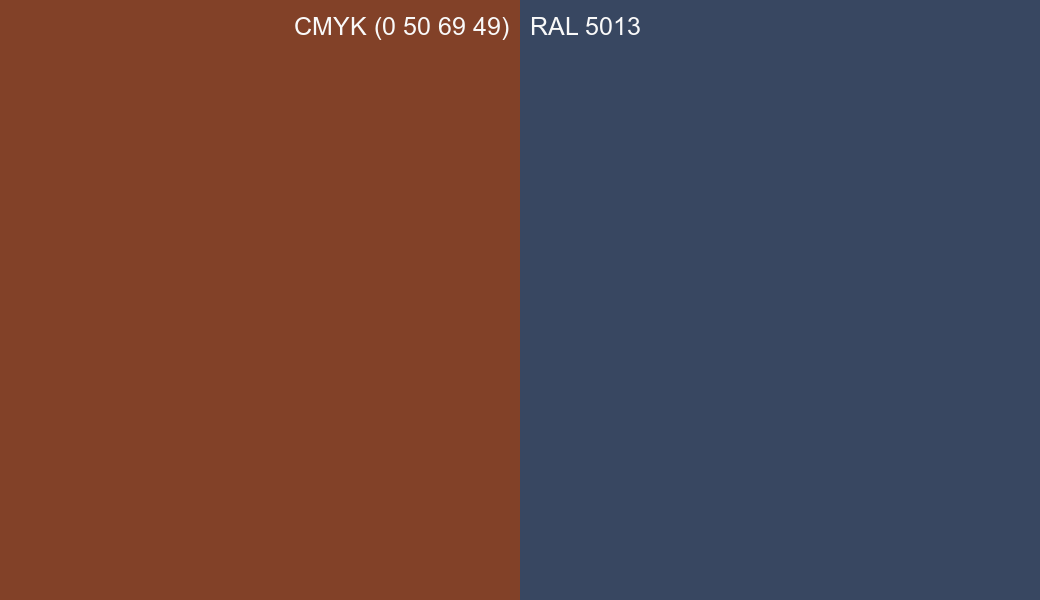 CMYK Color CMYK (0 50 69 49) vs RAL 5013 side by side comparison CMYK Color CMYK (0 50 69 49) vs RAL 5013 side by side comparison