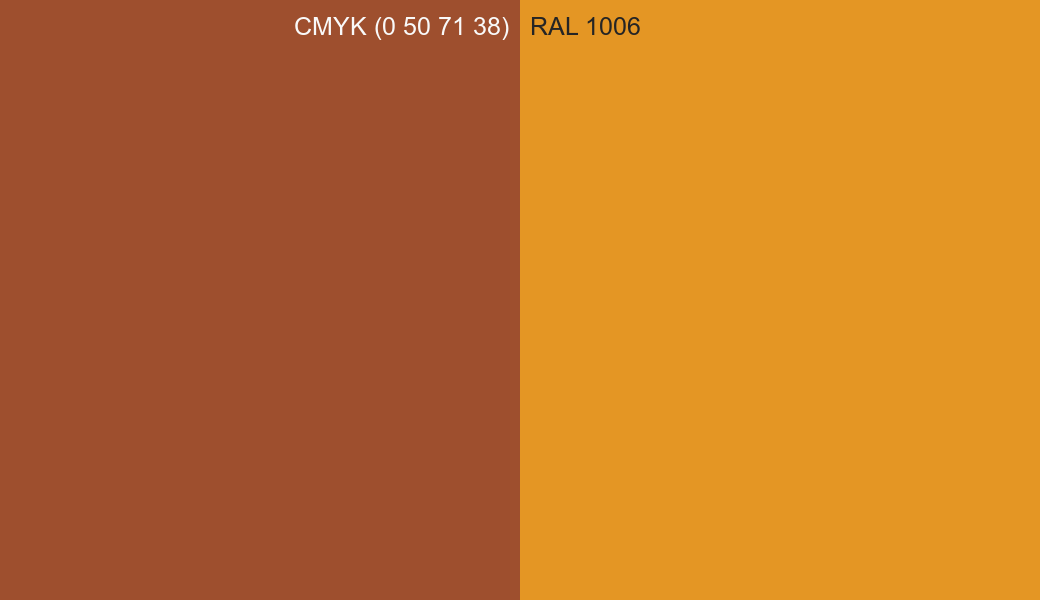 CMYK Color CMYK (0 50 71 38) vs RAL 1006 side by side comparison CMYK Color CMYK (0 50 71 38) vs RAL 1006 side by side comparison