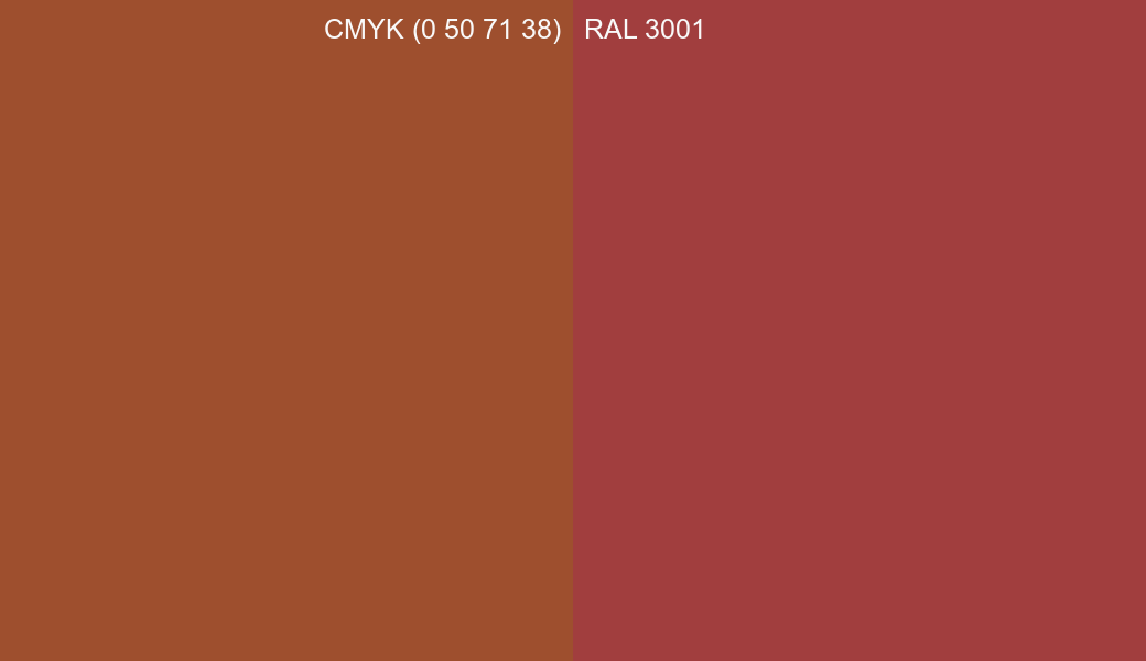 CMYK Color CMYK (0 50 71 38) vs RAL 3001 side by side comparison CMYK Color CMYK (0 50 71 38) vs RAL 3001 side by side comparison