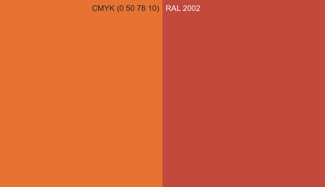 CMYK Color CMYK (0 50 78 10) vs RAL 2002 side by side comparison CMYK Color CMYK (0 50 78 10) vs RAL 2002 side by side comparison