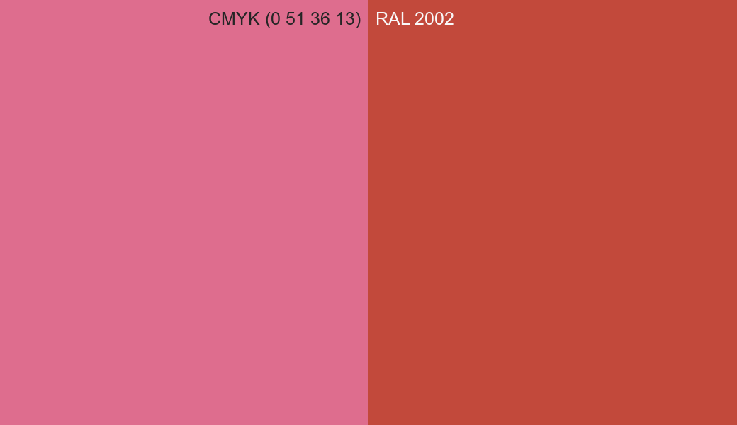 CMYK Color CMYK (0 51 36 13) vs RAL 2002 side by side comparison CMYK Color CMYK (0 51 36 13) vs RAL 2002 side by side comparison