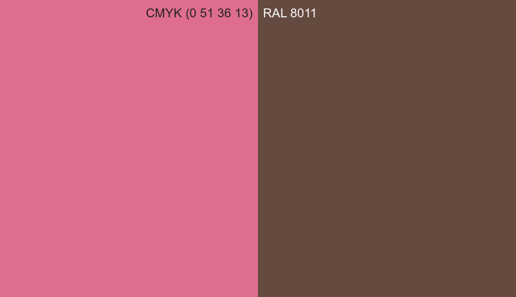 CMYK Color CMYK (0 51 36 13) vs RAL 8011 side by side comparison CMYK Color CMYK (0 51 36 13) vs RAL 8011 side by side comparison