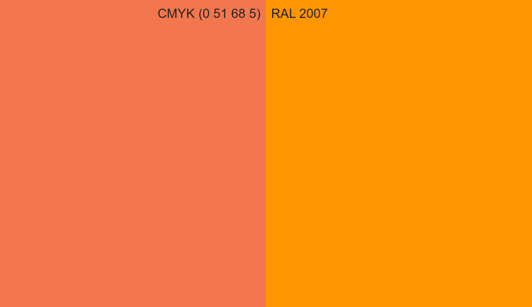 CMYK Color CMYK (0 51 68 5) vs RAL 2007 side by side comparison CMYK Color CMYK (0 51 68 5) vs RAL 2007 side by side comparison