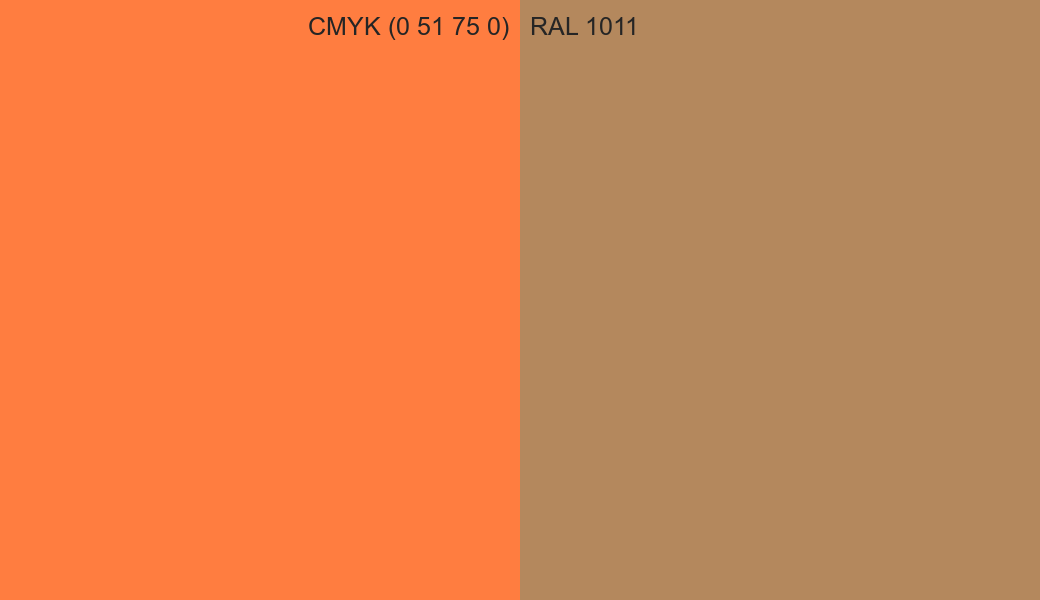 CMYK Color CMYK (0 51 75 0) vs RAL 1011 side by side comparison CMYK Color CMYK (0 51 75 0) vs RAL 1011 side by side comparison