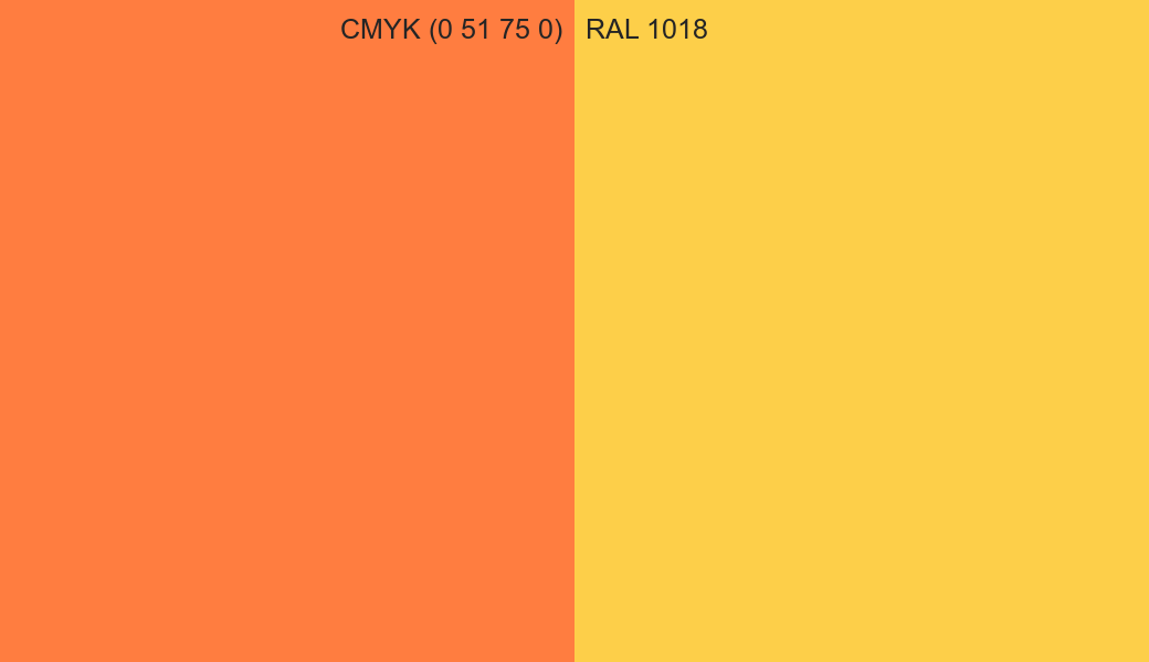 CMYK Color CMYK (0 51 75 0) vs RAL 1018 side by side comparison CMYK Color CMYK (0 51 75 0) vs RAL 1018 side by side comparison
