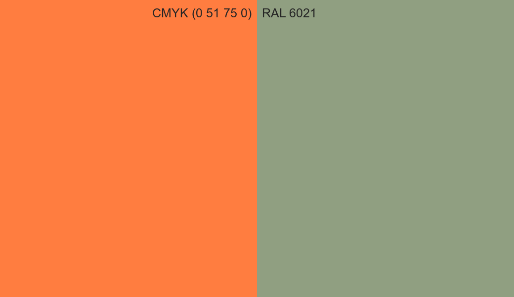 CMYK Color CMYK (0 51 75 0) vs RAL 6021 side by side comparison CMYK Color CMYK (0 51 75 0) vs RAL 6021 side by side comparison