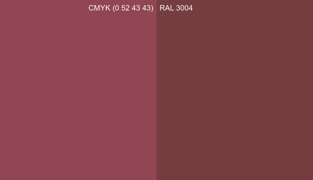 CMYK Color CMYK (0 52 43 43) vs RAL 3004 side by side comparison CMYK Color CMYK (0 52 43 43) vs RAL 3004 side by side comparison