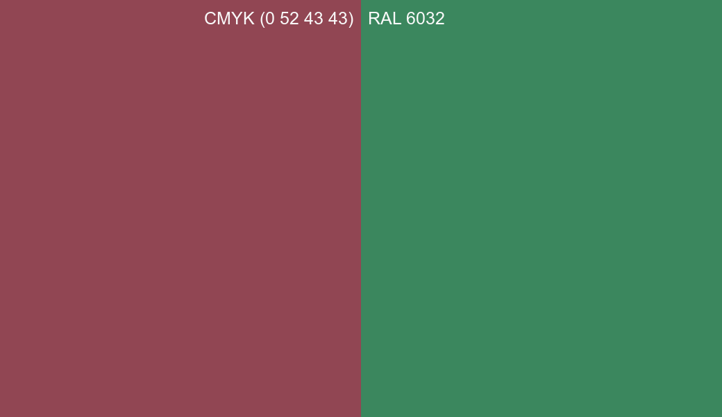 CMYK Color CMYK (0 52 43 43) vs RAL 6032 side by side comparison CMYK Color CMYK (0 52 43 43) vs RAL 6032 side by side comparison