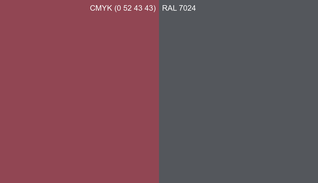 CMYK Color CMYK (0 52 43 43) vs RAL 7024 side by side comparison CMYK Color CMYK (0 52 43 43) vs RAL 7024 side by side comparison