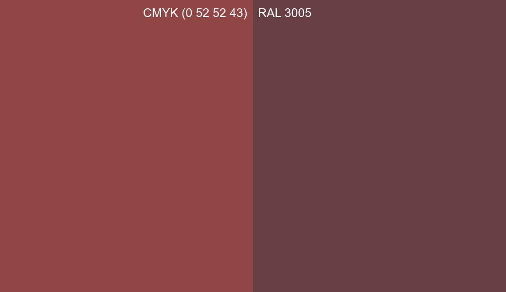CMYK Color CMYK (0 52 52 43) vs RAL 3005 side by side comparison CMYK Color CMYK (0 52 52 43) vs RAL 3005 side by side comparison