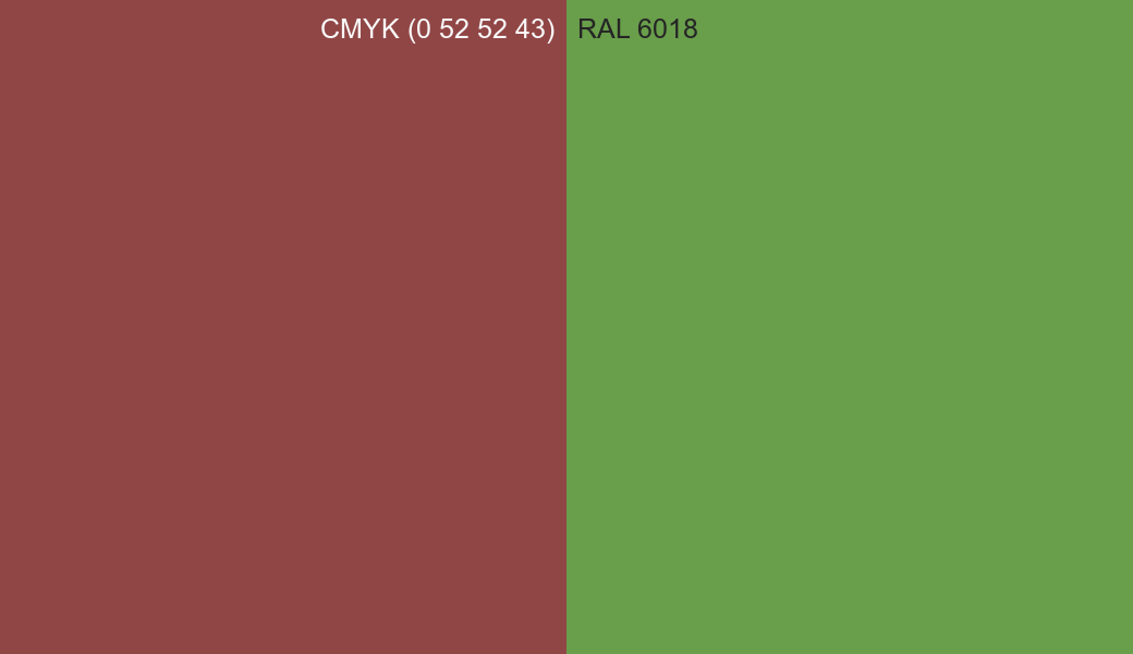 CMYK Color CMYK (0 52 52 43) vs RAL 6018 side by side comparison CMYK Color CMYK (0 52 52 43) vs RAL 6018 side by side comparison