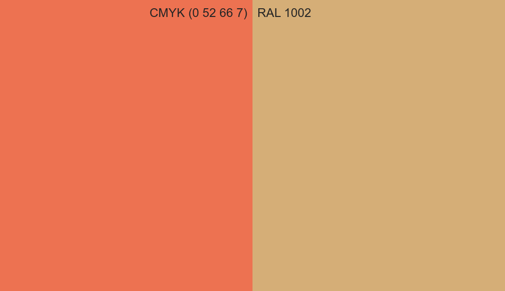 CMYK Color CMYK (0 52 66 7) vs RAL 1002 side by side comparison CMYK Color CMYK (0 52 66 7) vs RAL 1002 side by side comparison