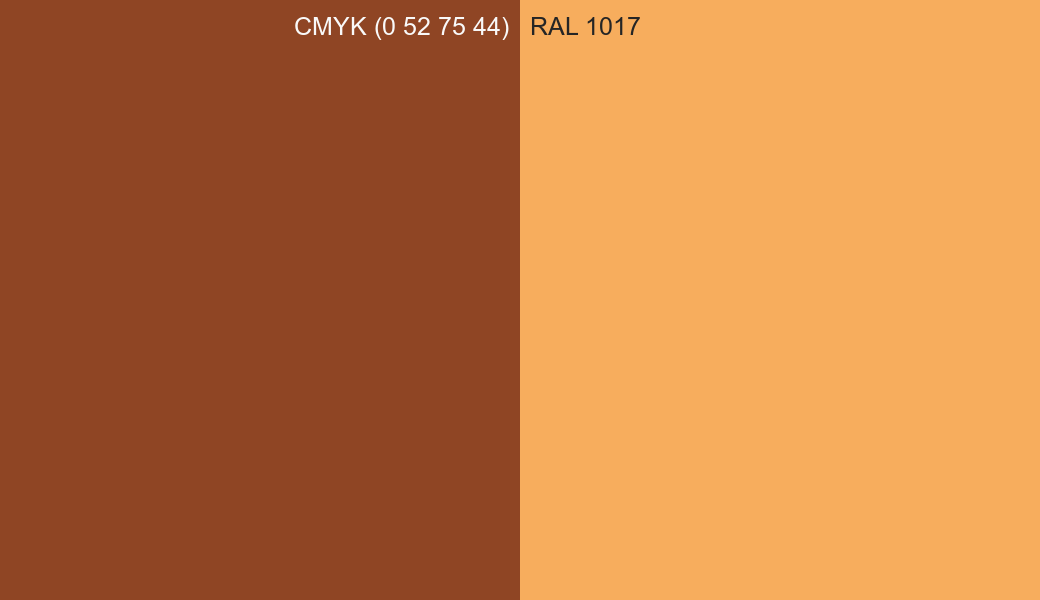 CMYK Color CMYK (0 52 75 44) vs RAL 1017 side by side comparison CMYK Color CMYK (0 52 75 44) vs RAL 1017 side by side comparison