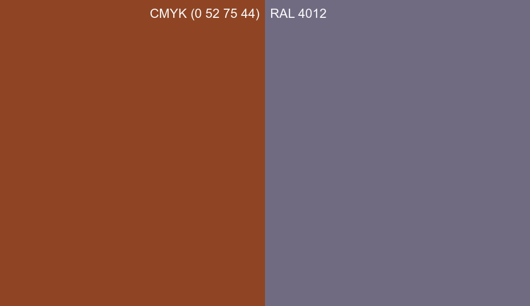CMYK Color CMYK (0 52 75 44) vs RAL 4012 side by side comparison CMYK Color CMYK (0 52 75 44) vs RAL 4012 side by side comparison