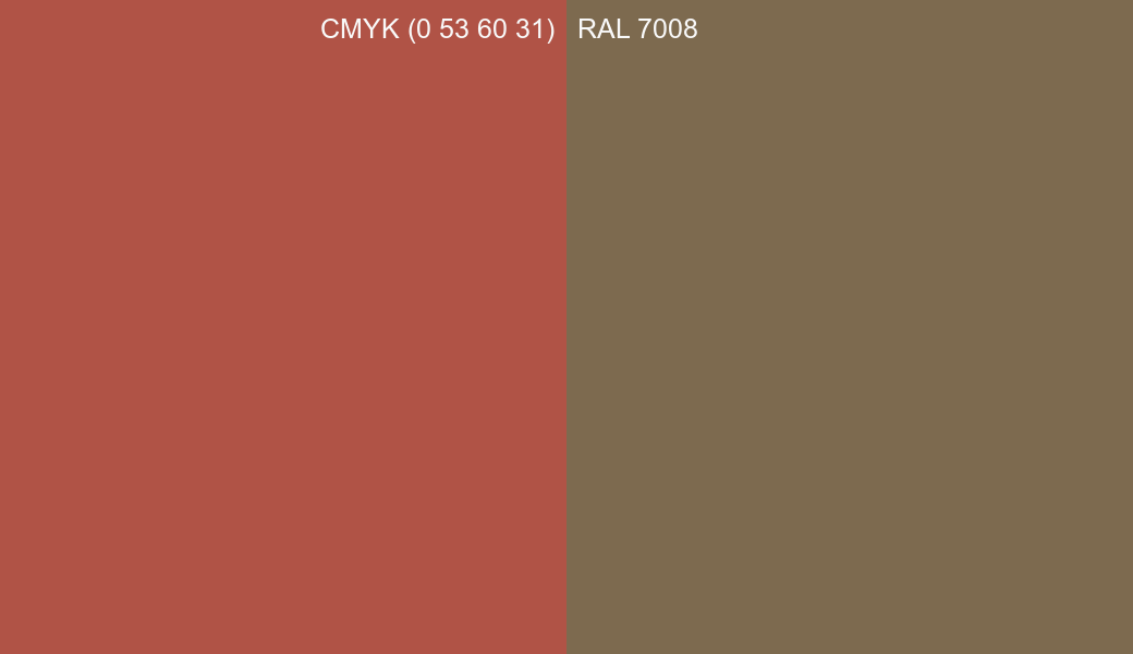 CMYK Color CMYK (0 53 60 31) vs RAL 7008 side by side comparison CMYK Color CMYK (0 53 60 31) vs RAL 7008 side by side comparison