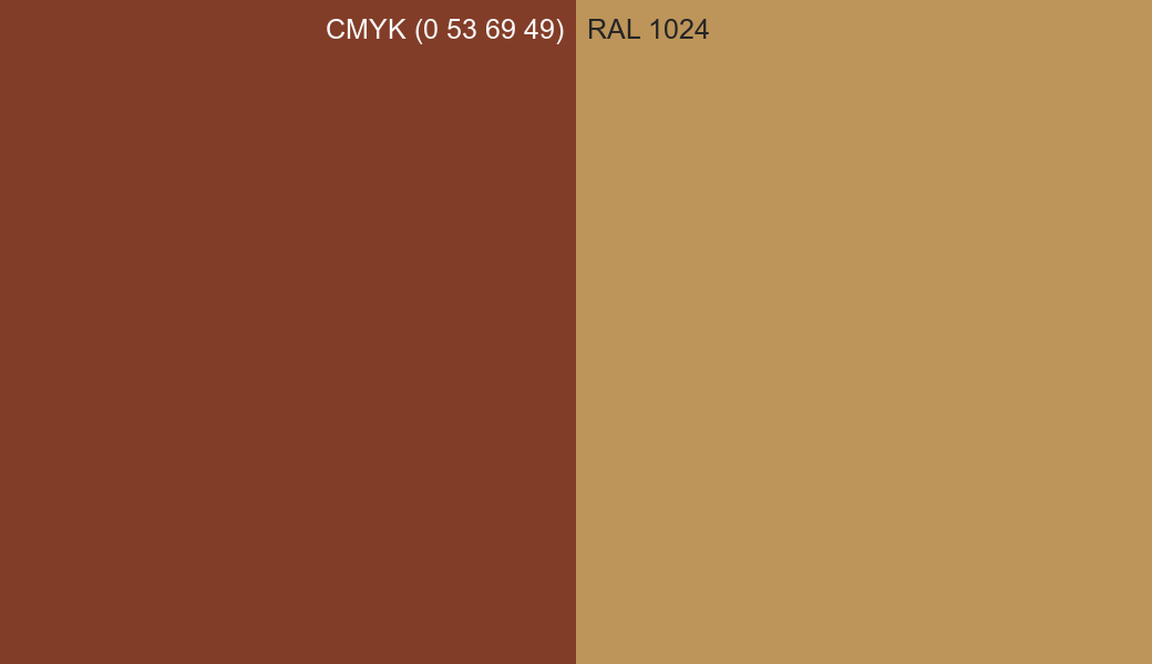 CMYK Color CMYK (0 53 69 49) vs RAL 1024 side by side comparison CMYK Color CMYK (0 53 69 49) vs RAL 1024 side by side comparison