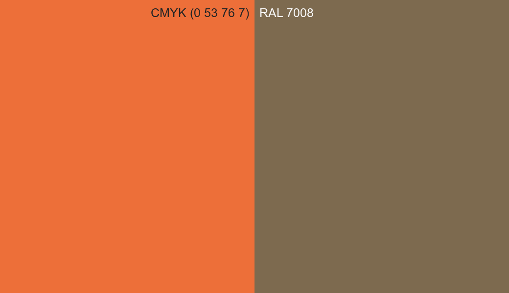 CMYK Color CMYK (0 53 76 7) vs RAL 7008 side by side comparison CMYK Color CMYK (0 53 76 7) vs RAL 7008 side by side comparison