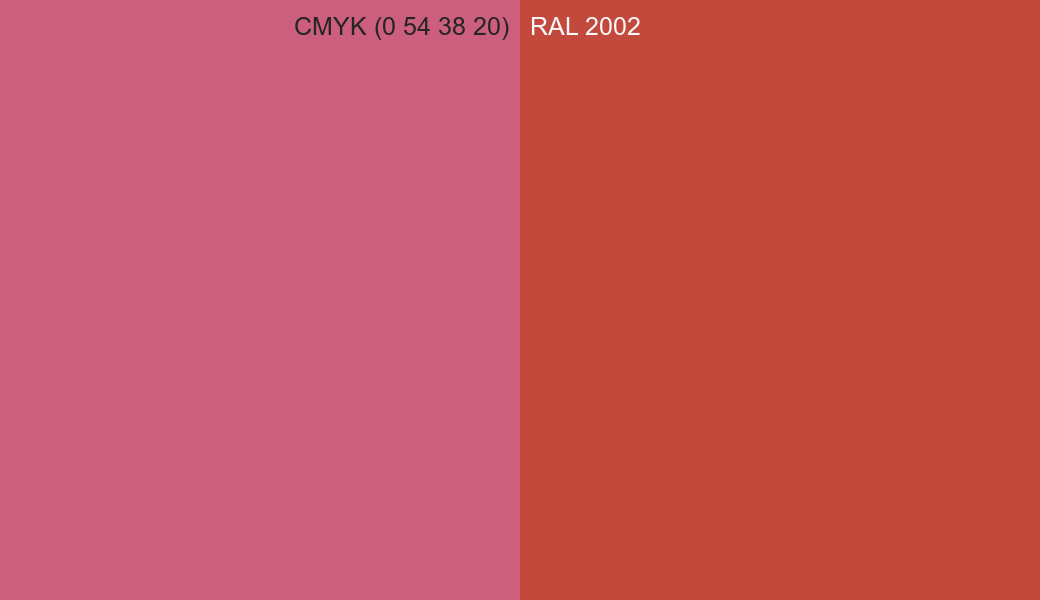 CMYK Color CMYK (0 54 38 20) vs RAL 2002 side by side comparison CMYK Color CMYK (0 54 38 20) vs RAL 2002 side by side comparison