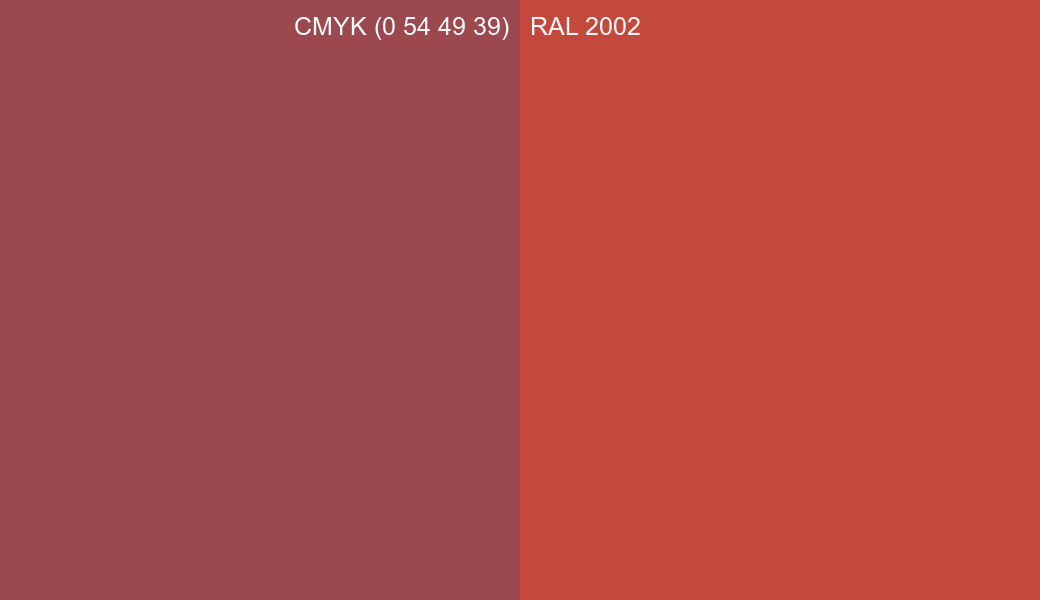 CMYK Color CMYK (0 54 49 39) vs RAL 2002 side by side comparison CMYK Color CMYK (0 54 49 39) vs RAL 2002 side by side comparison
