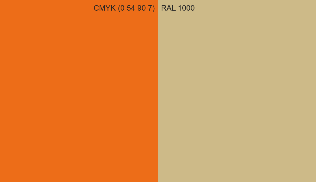 CMYK Color CMYK (0 54 90 7) vs RAL 1000 side by side comparison CMYK Color CMYK (0 54 90 7) vs RAL 1000 side by side comparison