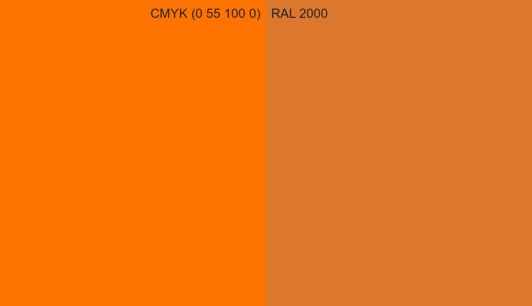 CMYK Color CMYK (0 55 100 0) vs RAL 2000 side by side comparison CMYK Color CMYK (0 55 100 0) vs RAL 2000 side by side comparison